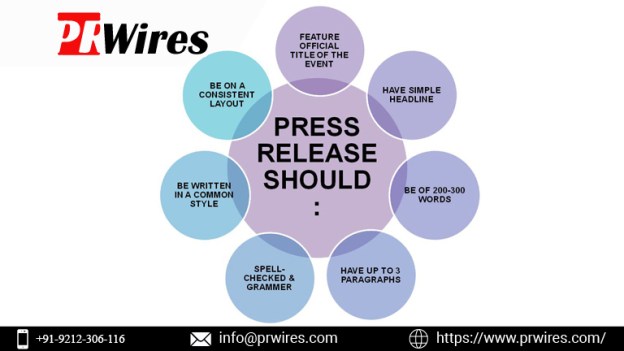 newcompanylaunchpressreleaseexample